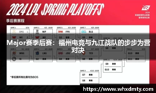 Major赛季后赛：福州电竞与九江战队的步步为营对决