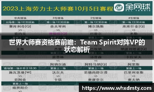 世界大师赛资格赛前瞻：Team Spirit对阵VP的状态解析