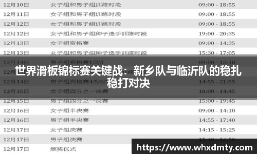 世界滑板锦标赛关键战：新乡队与临沂队的稳扎稳打对决